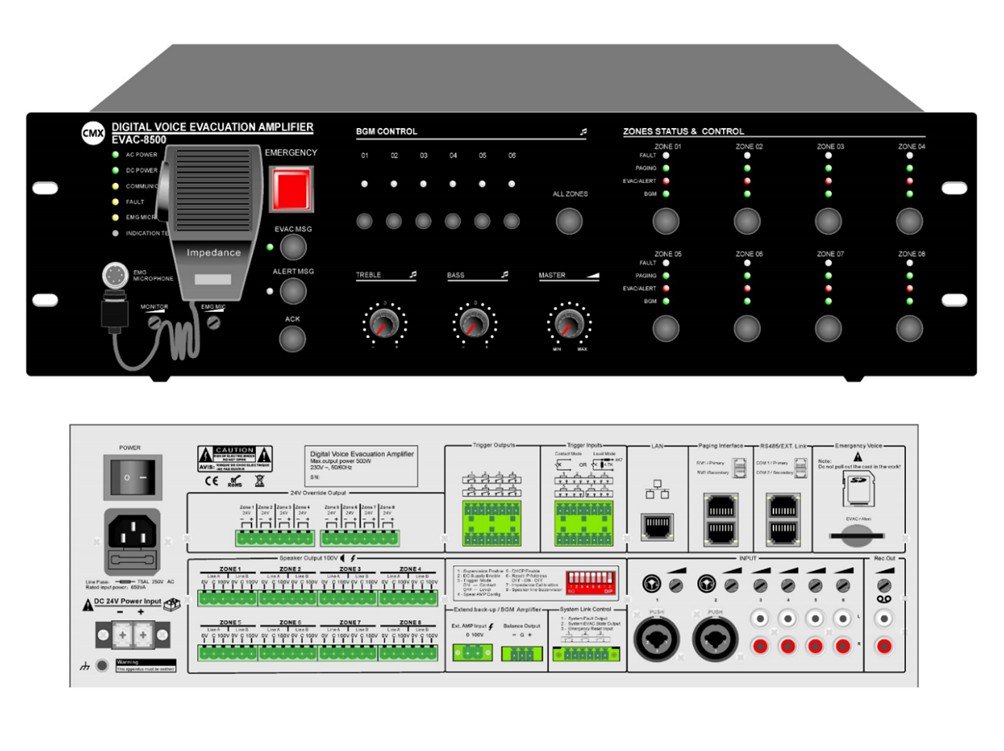 CMX EVAC-8500 საევაკუაციო პანელი